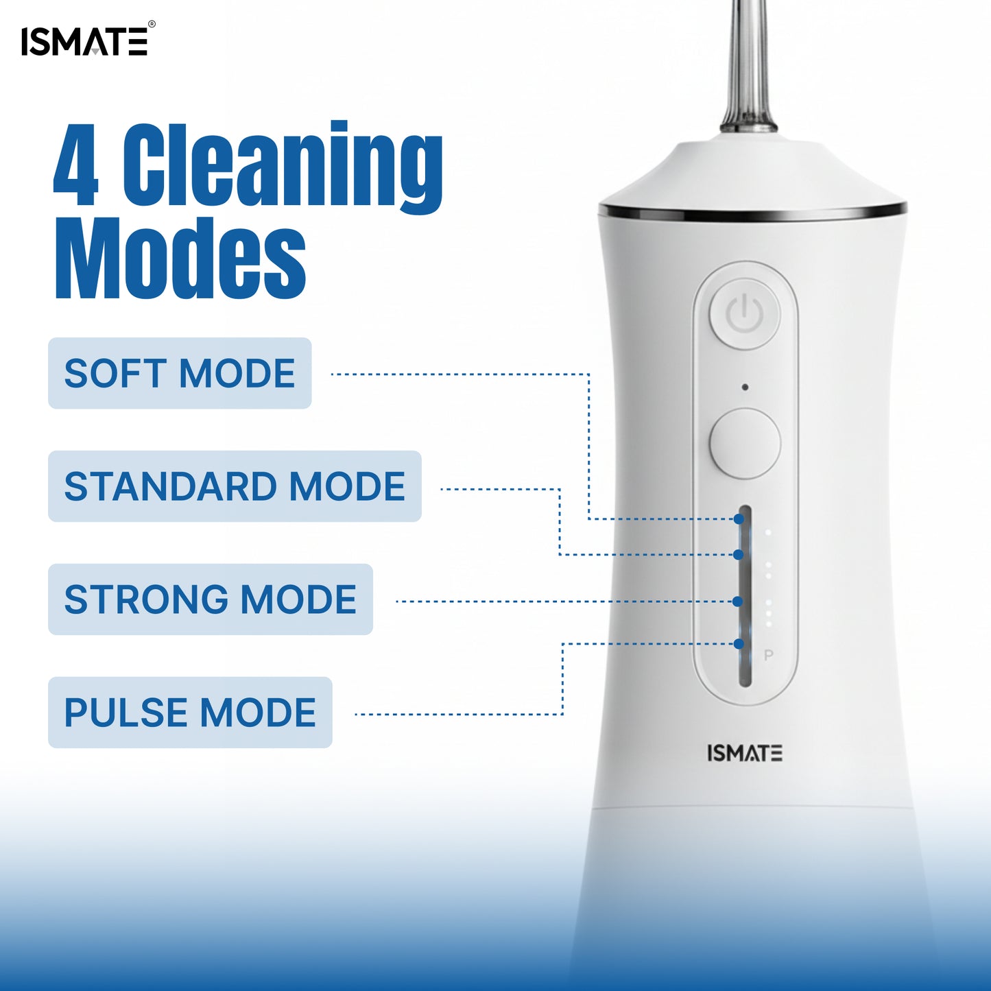 Oral Pro Powerful Mouth Washer White